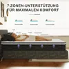 A woman lying on a mattress, with diagrams illustrating 7-zone support for different sleeping positions. Produktbild-Vorschau