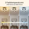 Globo Lighting Deckenleuchte Metall anthrazit matt, LED Produktbild-Vorschau 5