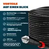 DEUBA® Rohrreinigungsschlauch 15m 160 Bar 4 Adapter Produktbild-Vorschau 7