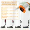 Staubsaugerfilter Ersatz für Rowenta X-Force Flex 13.60 / Produktbild-Vorschau 6