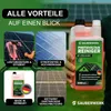 SauberWerk® - Profi Photovoltaik & Solarpanel Reiniger 1L Produktbild-Vorschau 5