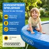 MONZANA® Trampolin Randabdeckung Ø 427 cm 30cm breit 100% Produktbild-Vorschau 2