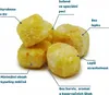 Dogsie Popcorn per cani - Popcorn già pronti Bastoncini Anteprima dell’immagine prodotto 3