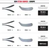 Ccm Jetspeed Ft860 Crosse de hockey senior gaucher 85 / 28 Voir les images du produit 9