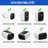 Geeignet für eufy Sicherheitskameras 2C/2C Pro, 2/2 Pro, Produktbild-Vorschau 2