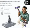 CELLONIC 1x Batteria per Aspirapolvere Compatibile con Anteprima dell’immagine prodotto 5