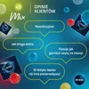 MY.SIZE MY.SIZE Mix: 28 prezerwatyw w 4 ekscytujących wersjach: prez – zdjęcie 7 Podgląd zdjęcia produktu