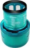 Filtro HEPA di scarico posteriore per DYSON V15 / SV16 / Anteprima dell’immagine prodotto 6