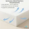 TULENA przedłużenie materaca 12 x 15 x 180 cm przedłużenie Podgląd zdjęcia produktu 15