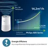 Philips Luftreiniger Series 600i mit HEPA-Filter, weiß Produktbild-Vorschau 10