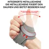 Orthese für das Sattelgelenk des Daumens,Daumenorthese, zur Produktbild-Vorschau 3