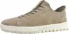 Geox Baskets Baskets en cuir Voir les images du produit 12