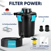 Teicher Teichdruckfilter mit UV – Filteranlage für Koi- & Produktbild-Vorschau 5