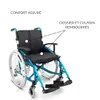 Fauteuil roulant Pliable Aluminium Léger Manuel Avec Freins Voir les images du produit 6