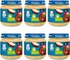 Gerber Baby Puree pre deti od 4 mesiacov, 125 g – jablko Náhľad obrázku produktu 2