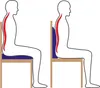 Two diagrams showing correct and incorrect sitting posture with and without a lumbar support cushion. Produktbild-Vorschau