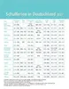 Stefan Heine Rentnerrätsel Tagesabreißkalender 2027 Produktbild-Vorschau 4