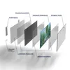 DEQORI Glasbild Echtglas 60x30 cm 'Lebendiger Waldmorgen' Produktbild-Vorschau 7