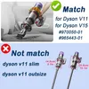 Staubbehälter für Dyson V11 V15 SV14 SV15 SV22 Staubsauger, Produktbild-Vorschau 3