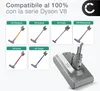 CELLONIC 1x Batteria per Aspirapolvere Compatibile con Anteprima dell’immagine prodotto 3