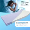 MSS e.K. Easy Active Rollmatratze 60 x 120 x 11 cm | H3 | Produktbild-Vorschau 4