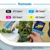 A collage of photos and text indicating printer cartridge yield. Produktbild-Vorschau