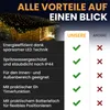 A comparison chart highlighting the advantages of a product against competitors, with an image of illuminated lights on a building. Produktbild-Vorschau