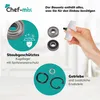 A marketing image showing parts of a kitchen machine repair kit, including bearings and gears, with descriptive text. Produktbild-Vorschau