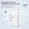 A diagram showing a filter capturing particles like dust, mites, dirt, and allergens. Produktbild-Vorschau
