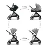 3-in-1-Kinderwagen Kinderkraft VESTO 2 mit Babywanne, MINK Produktbild-Vorschau 2