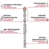 A drill bit with various features labeled with text and icons. Anteprima dell’immagine prodotto