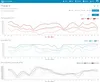 SENCOR SWS 16600 WiFi SH Meteostanice Náhled obrázku produktu 53