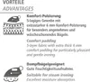 Product features described in German and English with accompanying icons. Náhled obrázku produktu