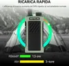 Retevis RB666P Walkie Talkie, profesionální vysílačka, Náhled obrázku produktu 2