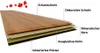 A cross-section diagram illustrating the layered construction of a vinyl floor plank. Produktbild-Vorschau