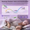 50W Music LED Deckenleuchte mit Lautsprecher, Leiser Produktbild-Vorschau 7