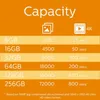 Philips MicroSDHC 2-Pack    32GB Class 10 UHS-I U1 incl. Produktbild-Vorschau 7