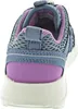 Superfit Rush 1-006221-8010 (29/blau-lila) Produktbild-Vorschau 4