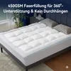 Surmatelas NicePlus avec couette en duvet, 160 x 200 x 7 Voir les images du produit 7