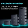 SUNSHARE Glory Balkonkraftwerk-Speichersystem mit 1,5 kWh Produktbild-Vorschau 11