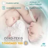 Lantigo AERO Materasso Neonato Ovale 70x37x6 cm Bifacciale Anteprima dell’immagine prodotto 8