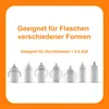 Flaschenwärmer,,Babyflaschenwärmer mit 6 Temperaturstufen, Produktbild-Vorschau 5