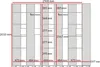 Kleiderschrank, Drehtürenschrank Kaschmir mit Ablageflächen und Kleiderstangen Breite 250 cm Produktbild-Vorschau