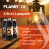 1 L FLAMBIOL® Lampenöl Hochrein Kristallklar Produktbild-Vorschau 2