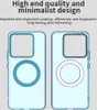 Pouzdro pro Xiaomi 14T, kompatibilní s MagSafe, tenké Náhled obrázku produktu 2