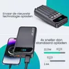 Siltcon Schnelllade-Powerbank 30000 mAh – 22,5 W – 3 Produktbild-Vorschau 6
