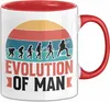 Gitarrenspieler Geschenk Tasse Gitarre Evolution Of A Man Produktbild-Vorschau 1