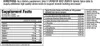 MuscleMeds Carnivor Beef Aminos 300 Tabletten Produktbild-Vorschau 3