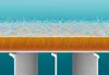 Intex Thermalux Queen, Doppelmatratze, Queen Size, Produktbild-Vorschau 4