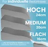 ELONEO Venenkissen Beinhochlagerungskissen aus Memory Foam, Produktbild-Vorschau 4